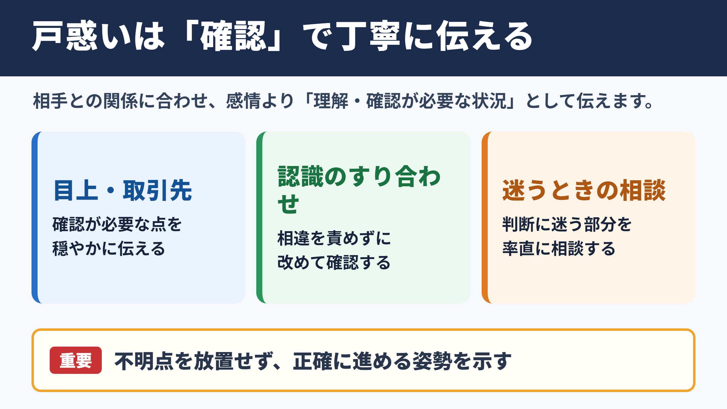 戸惑うの言い換え一覧表とシーン別の使い分け