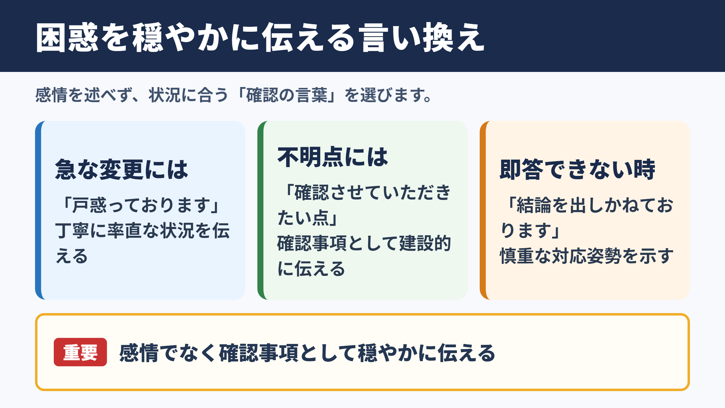 困惑するの言い換え一覧表とシーン別の使い分け