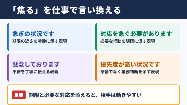 焦るの言い換え一覧表と使い分け