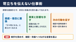 苛立つの言い換え一覧表と場面別の使い分け