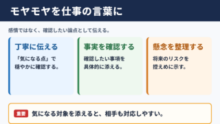 モヤモヤするの言い換え一覧表と使い分け