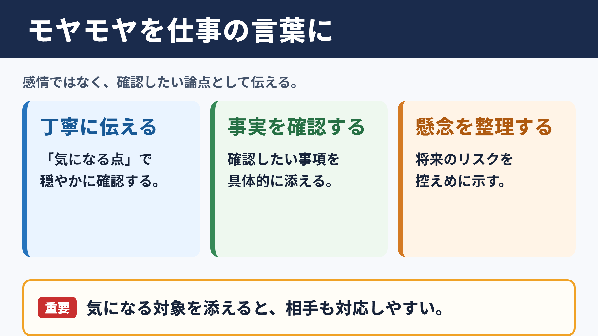 モヤモヤするの言い換え一覧表と使い分け