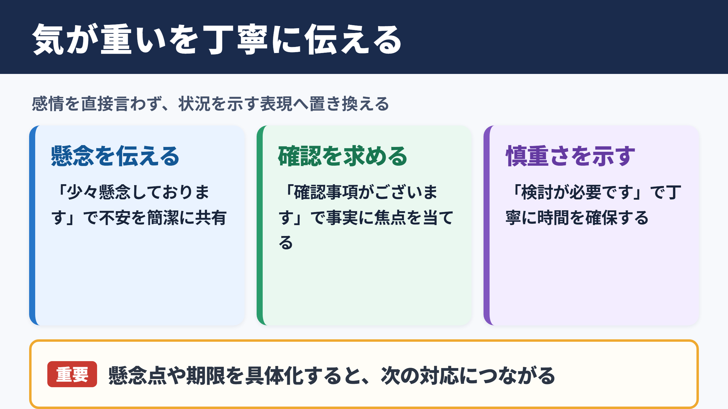 気が重いの言い換え一覧表と使い分け