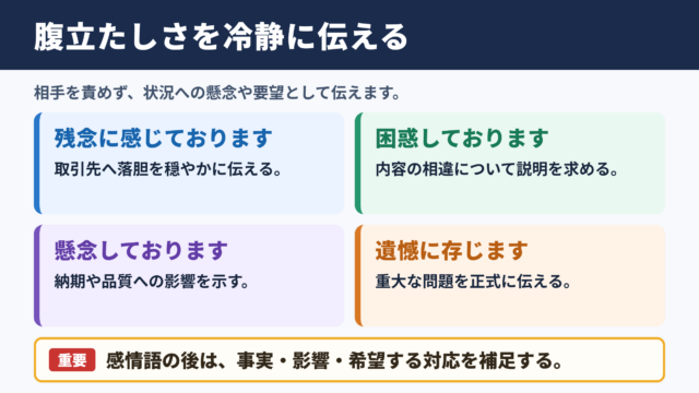 腹立たしいの言い換え一覧表と場面別の使い分け