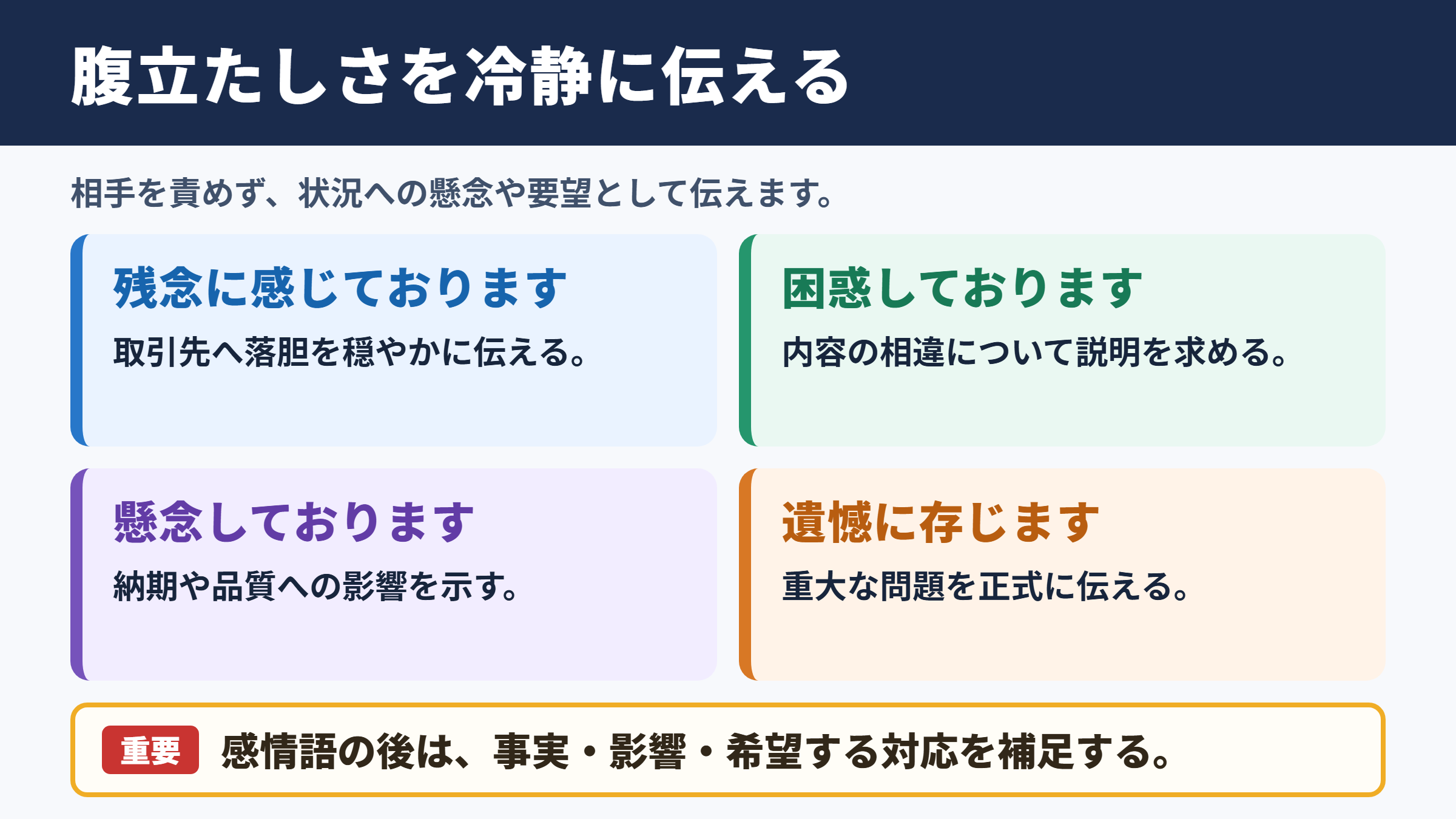 腹立たしいの言い換え一覧表と場面別の使い分け