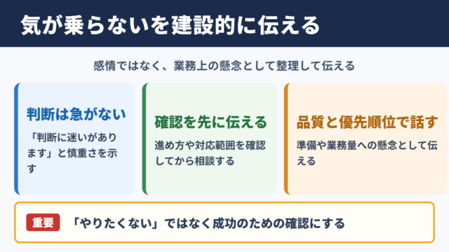 気が乗らないの言い換え一覧表とシーン別の使い分け