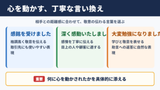 心を動かされるの言い換え一覧表とシーン別表現