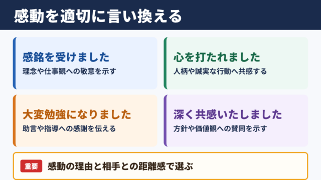 感動するの言い換え一覧表と使い分け