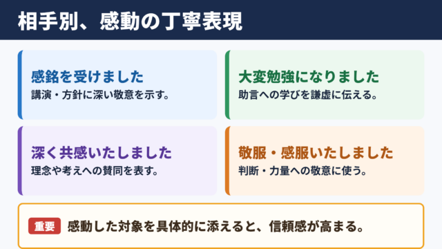 胸を打たれるの言い換え一覧表とシーン別の使い分け