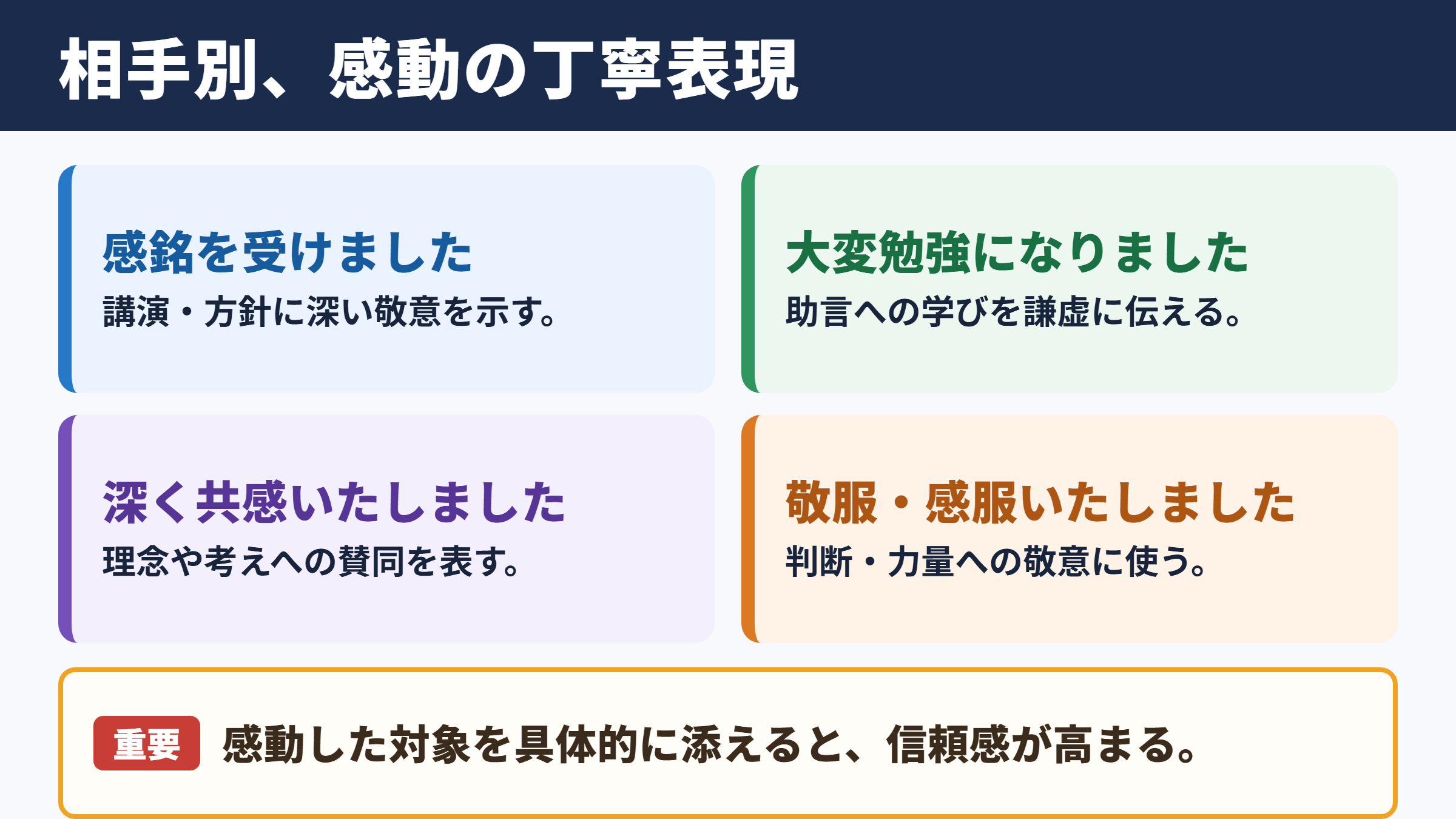 胸を打たれるの言い換え一覧表とシーン別の使い分け