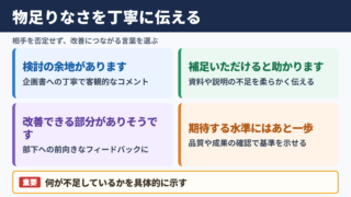 物足りないの言い換え一覧表とシーン別の使い分け