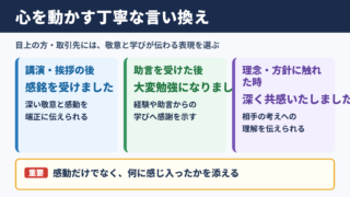 心を動かされるの言い換え一覧表をシーン別に解説