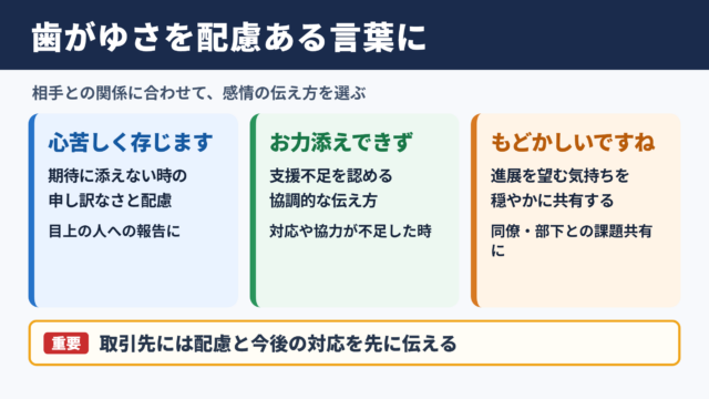 歯がゆいの言い換え一覧表とシーン別の使い分け