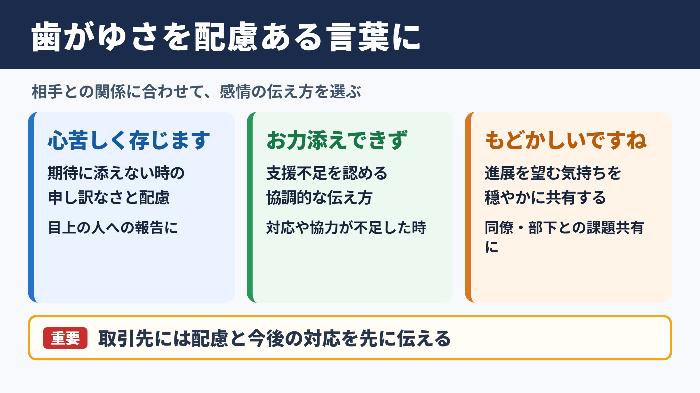 歯がゆいの言い換え一覧表とシーン別の使い分け