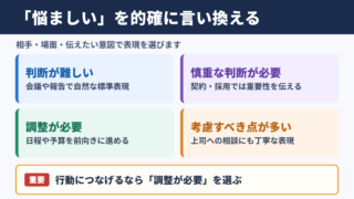 悩ましいの言い換え一覧表とシーン別の使い分け