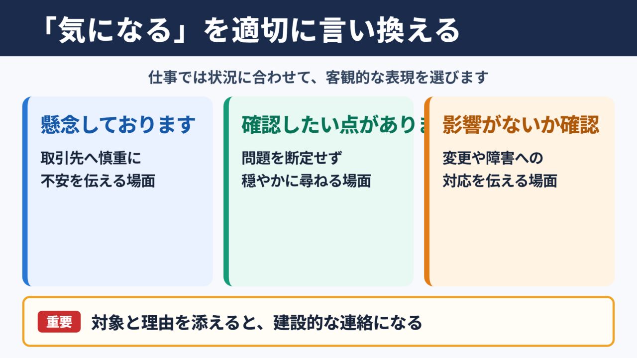 気になるの言い換え一覧表と使い分け