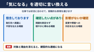 気になるの言い換え一覧表と使い分け
