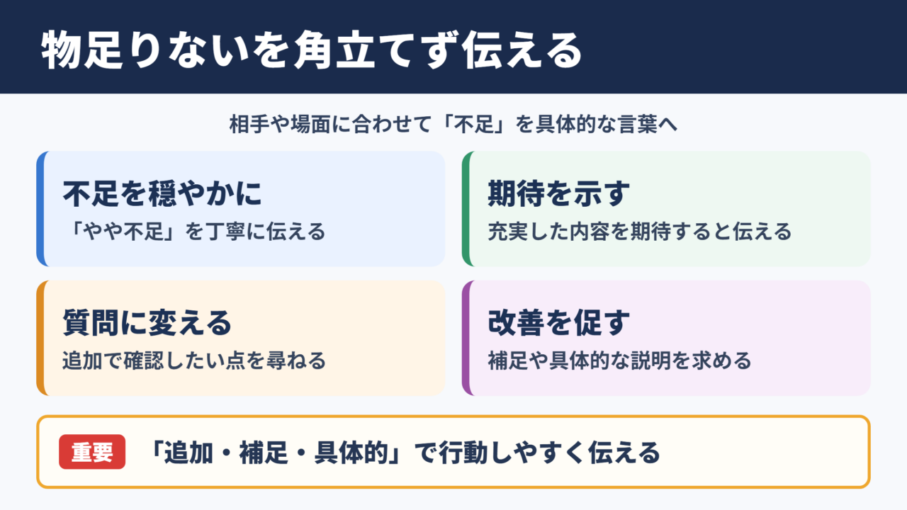 物足りないの言い換え一覧表とシーン別の使い分け