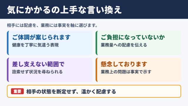 気にかかるの言い換え一覧表と使い分け