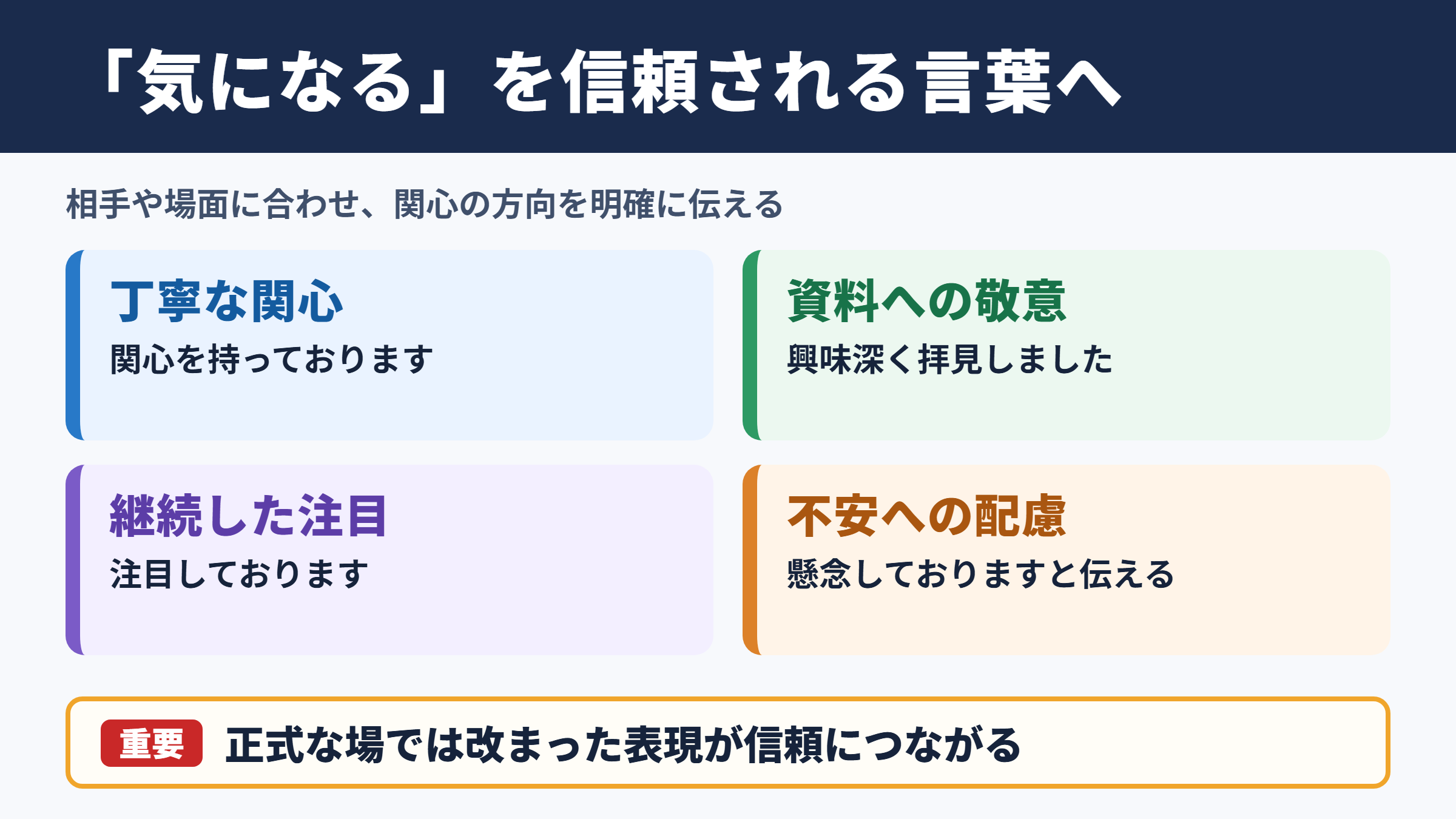 気になるの言い換え一覧表とシーン別の使い分け
