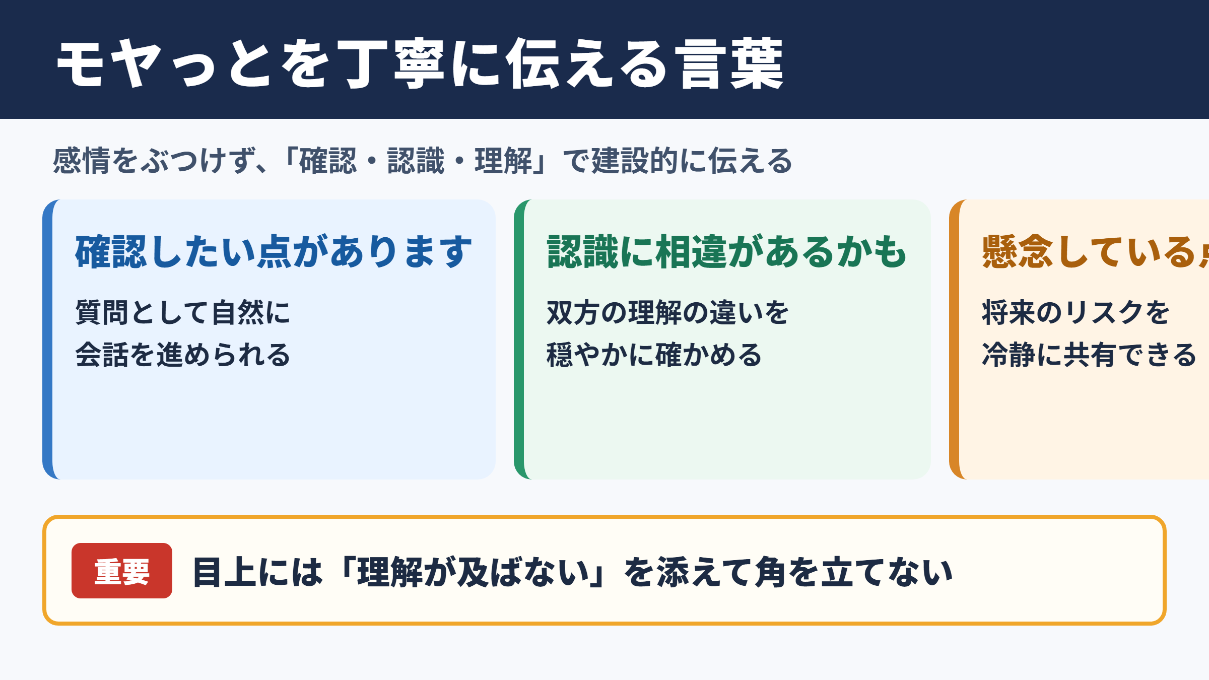 モヤっとするの言い換え一覧表と場面別の使い分け