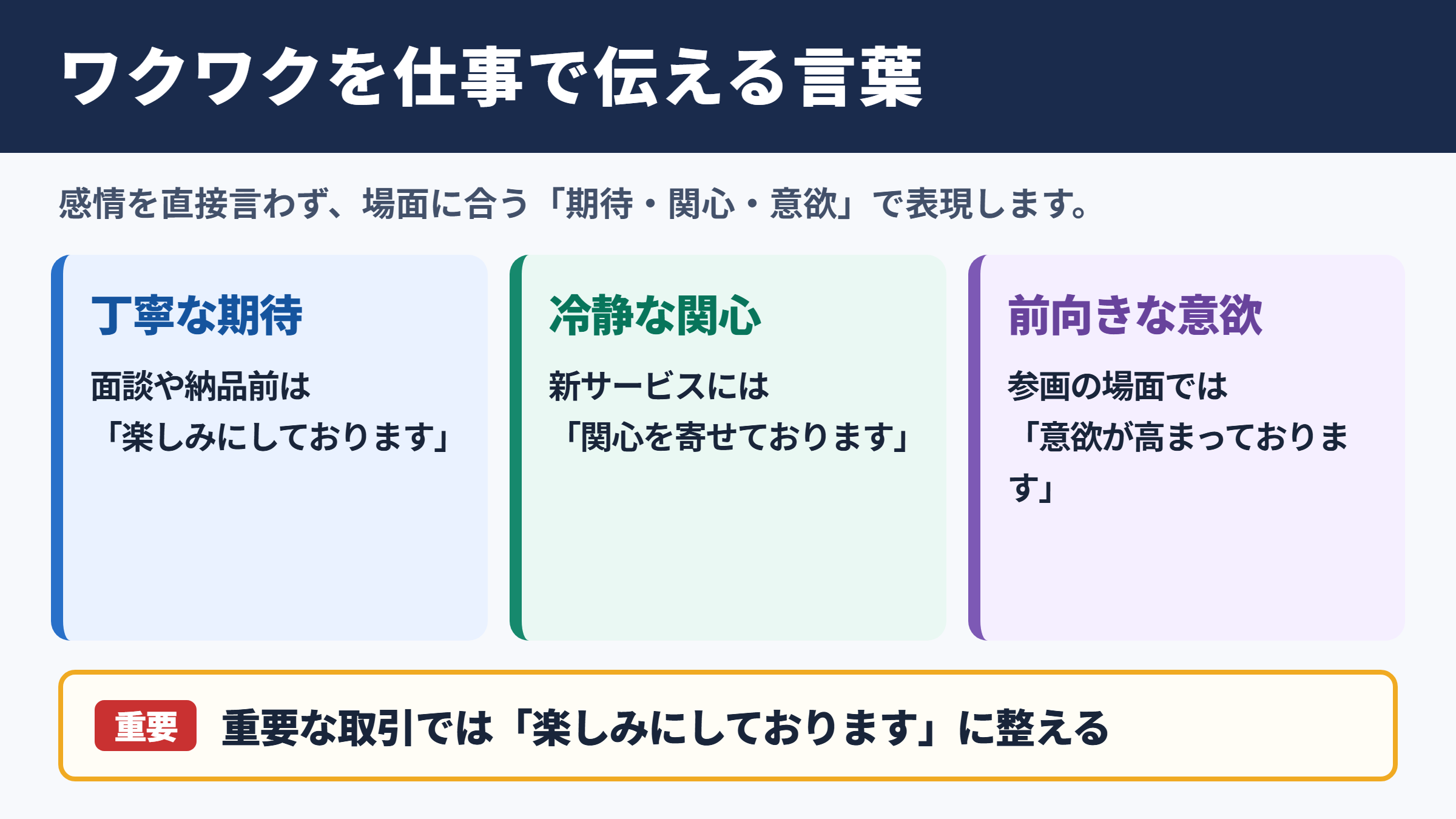 ワクワクするの言い換え一覧表とシーン別表現