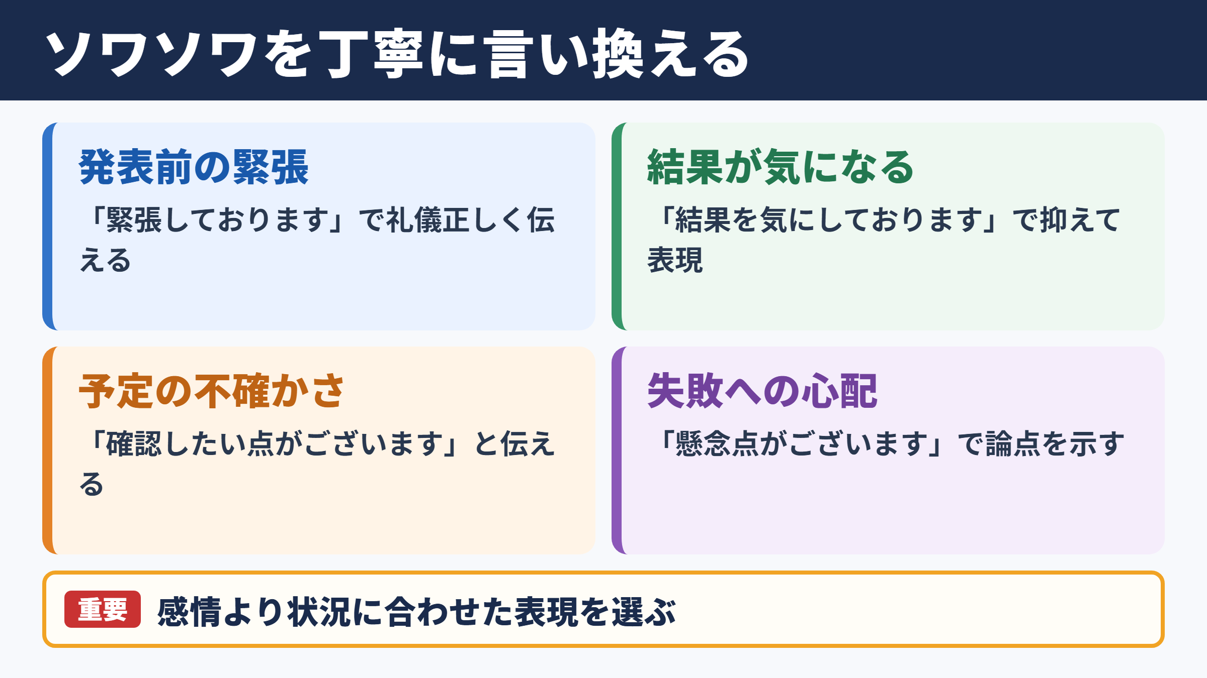 ソワソワするの言い換え一覧表とシーン別の使い分け