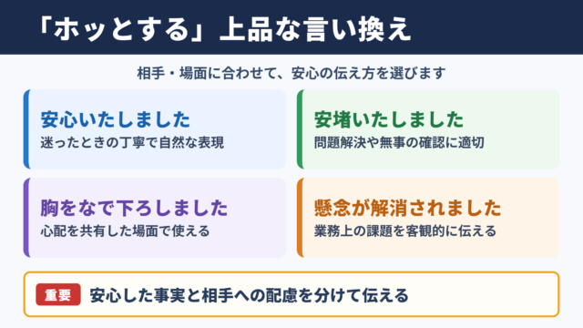 ホッとするの言い換え一覧表と使い分け