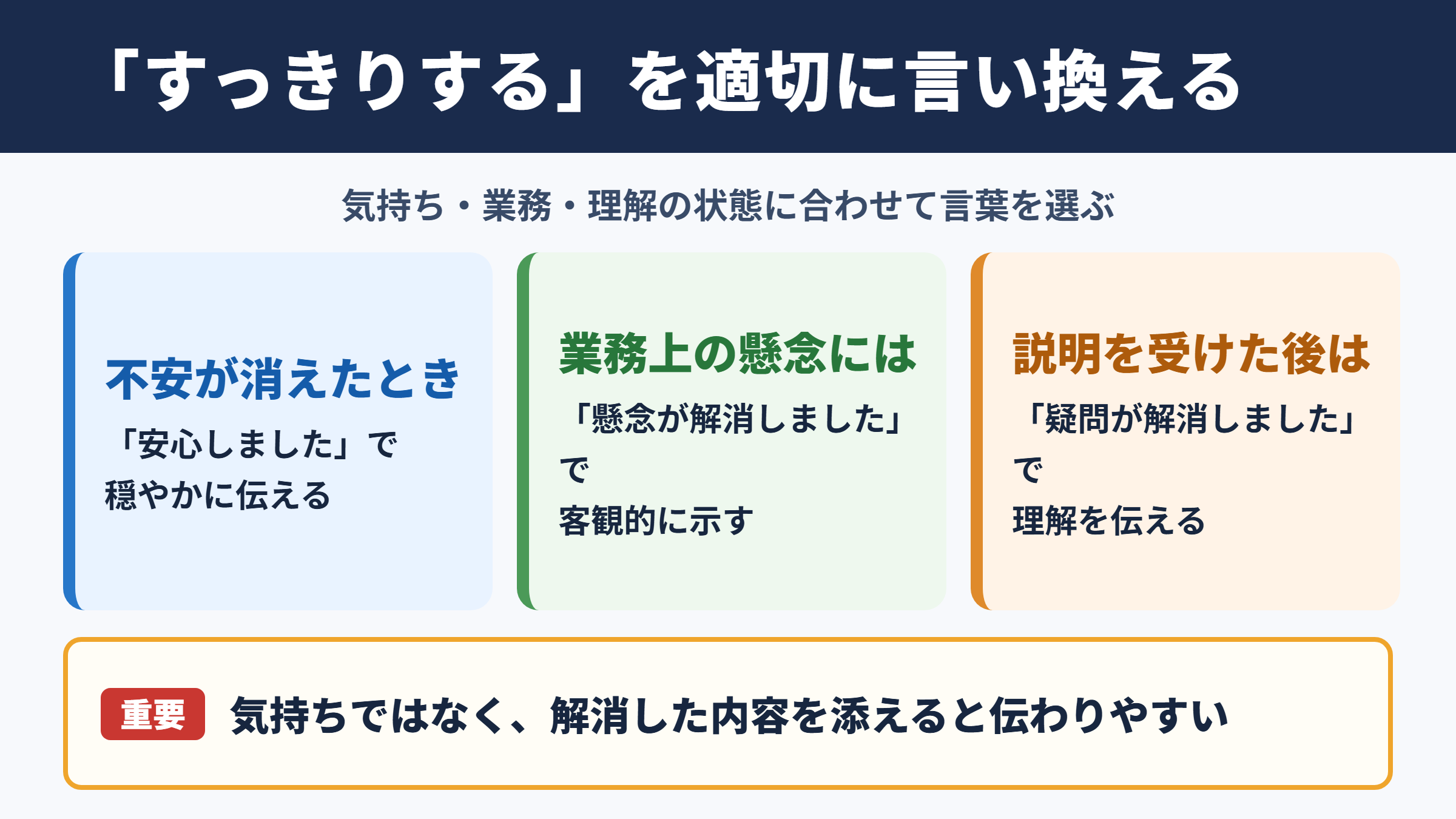 すっきりするの言い換え一覧表とシーン別の使い分け
