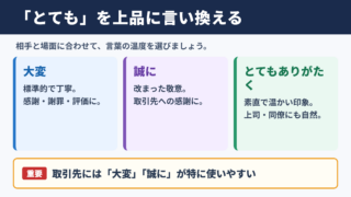 とてもの言い換え一覧表とシーン別の使い分け