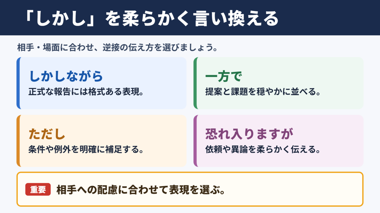 しかしの言い換え一覧表