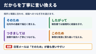 だからの言い換え一覧表