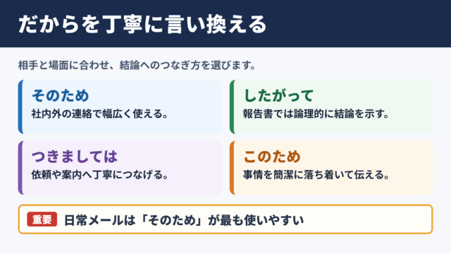 だからの言い換え一覧表