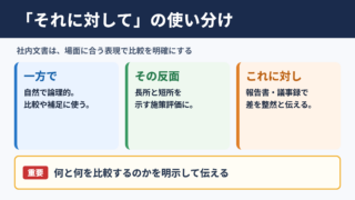 それに対しての言い換え一覧表と場面別の選び方
