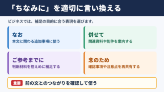 ちなみにの言い換え一覧表とシーン別表現