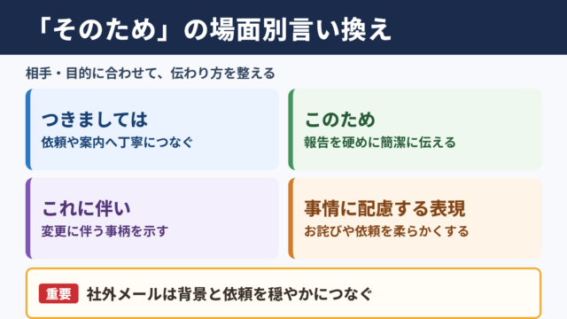 そのための言い換え一覧表と場面別の使い分け