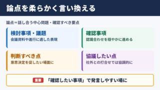 論点の言い換え一覧表とシーン別表現