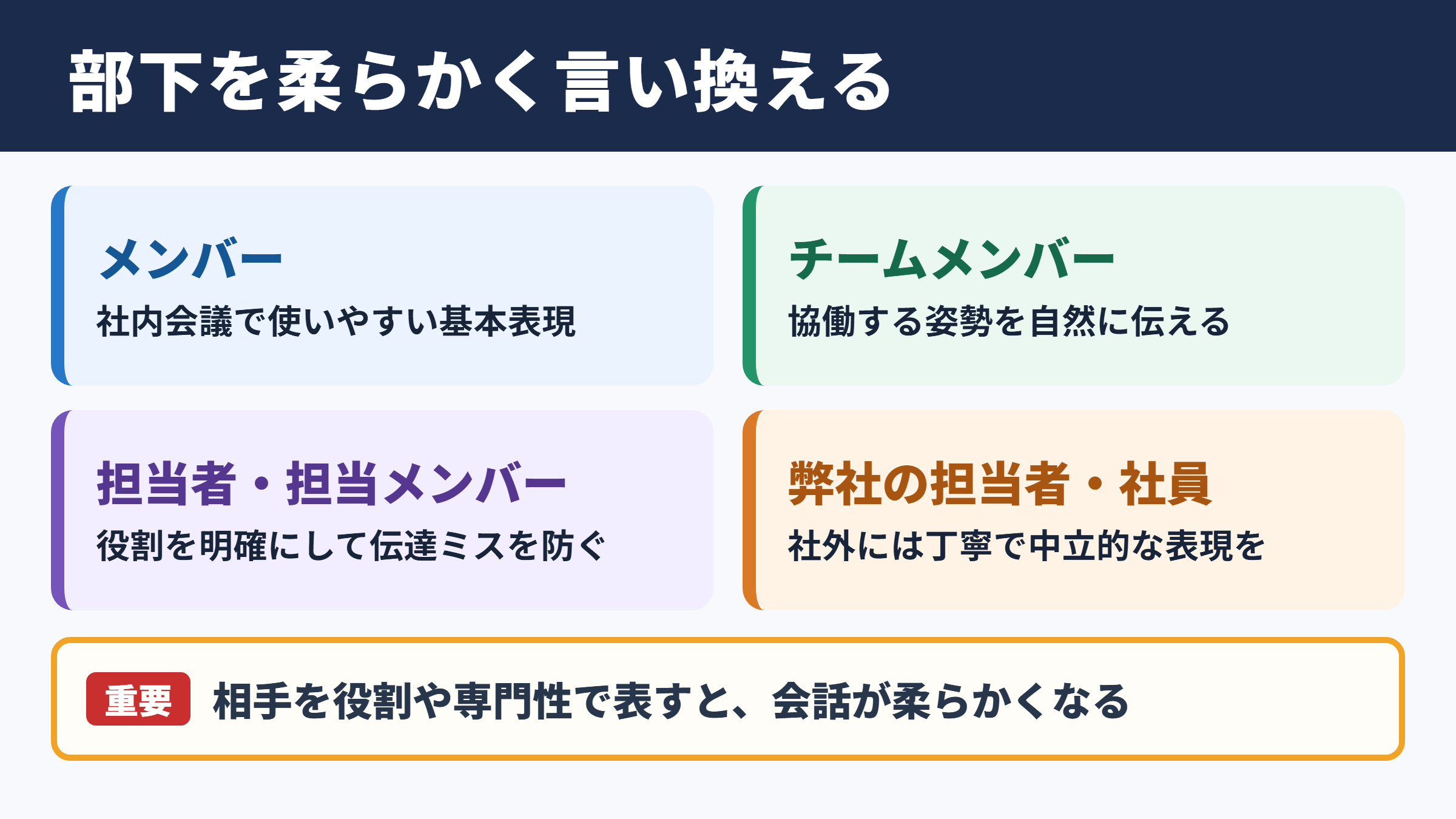 部下の言い換え一覧と使い分け