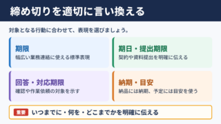 締め切りの言い換え一覧表と場面別の使い分け