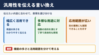 汎用性の言い換え一覧表