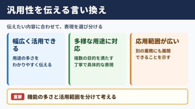 汎用性の言い換え一覧表