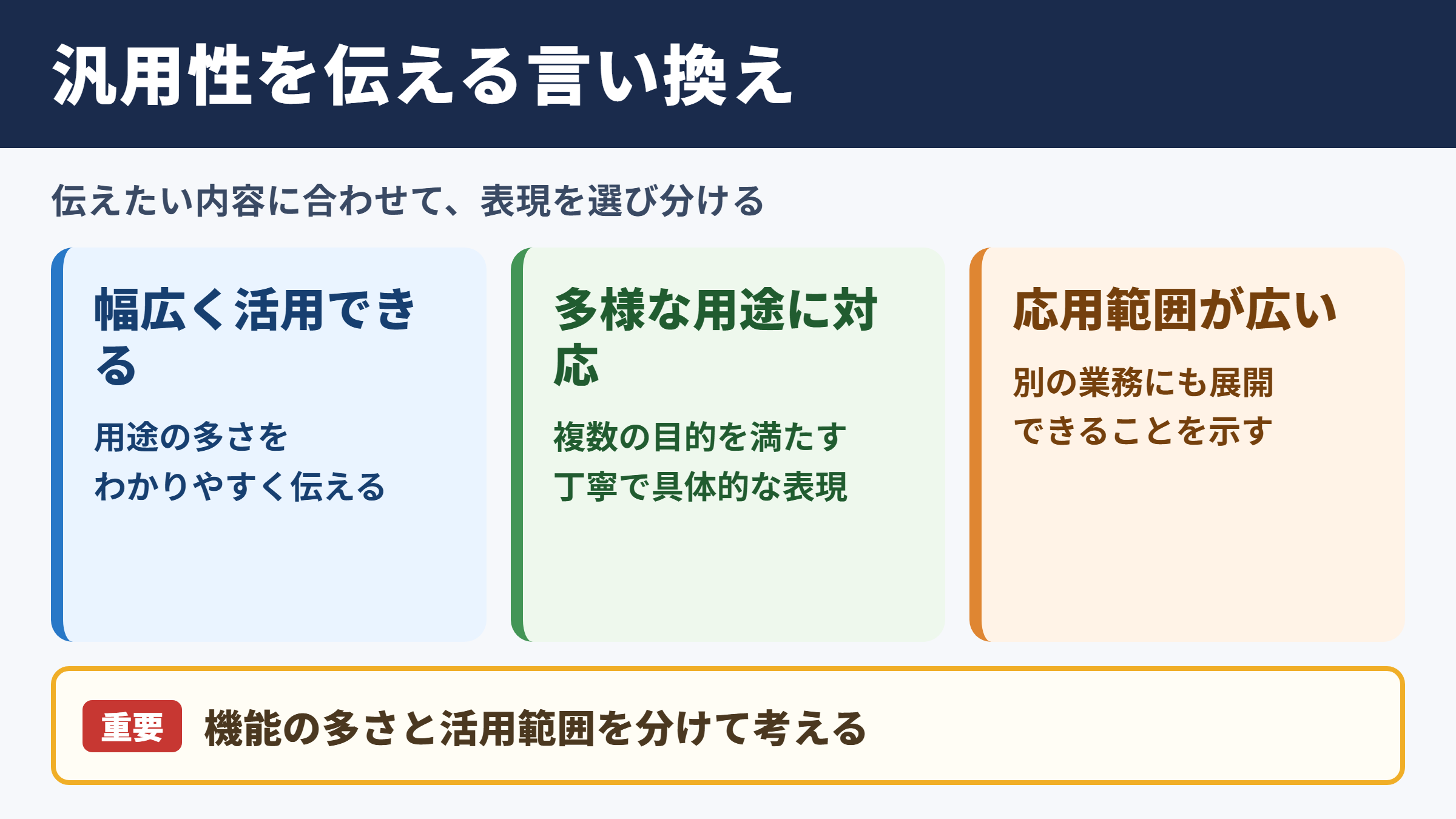 汎用性の言い換え一覧表