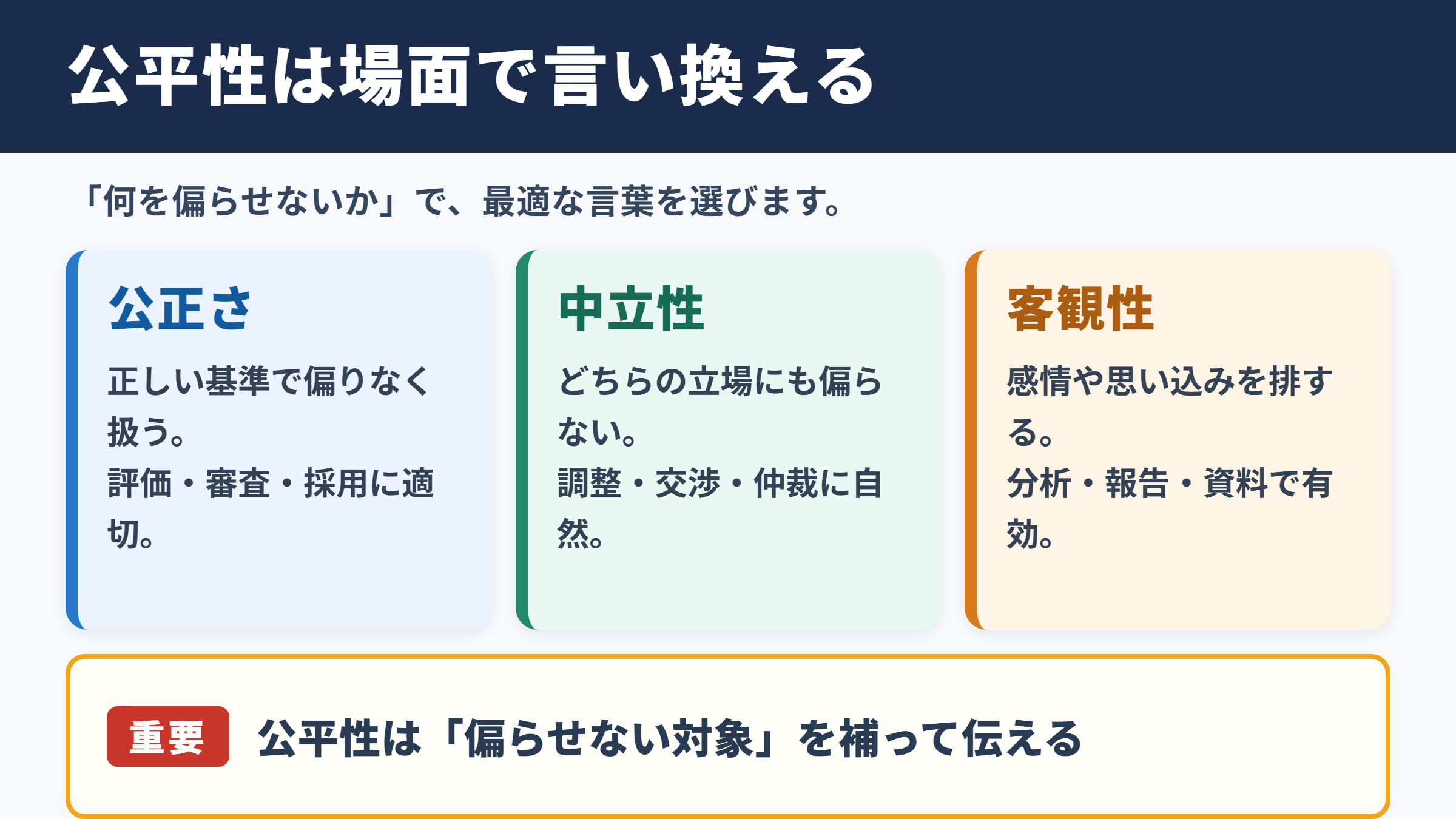 公平性の言い換え一覧表と場面別の使い分け