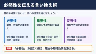 必然性の言い換え一覧表とシーン別表現