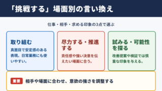 挑戦するの言い換え一覧表と場面別の使い分け