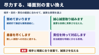 尽力するの言い換え一覧表