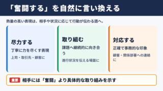 奮闘するの言い換え一覧表とシーン別の使い分け