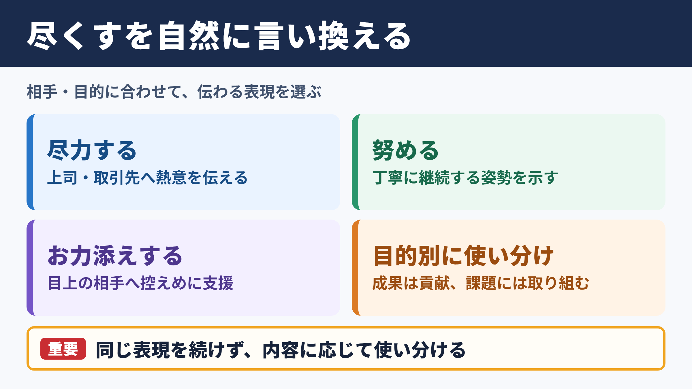 尽くすの言い換え一覧表とシーン別の使い分け