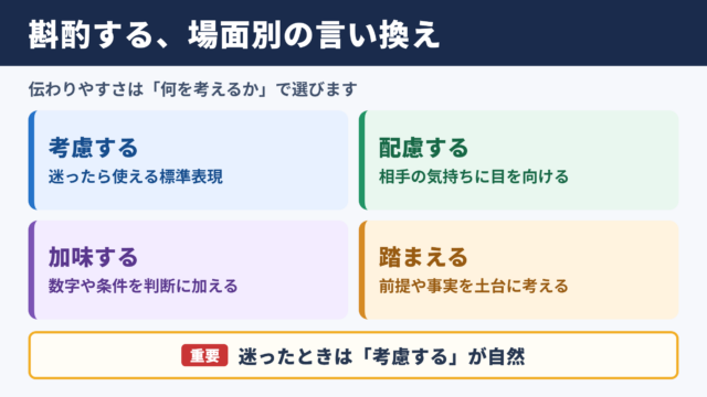 斟酌するの言い換え一覧表とシーン別の使い分け