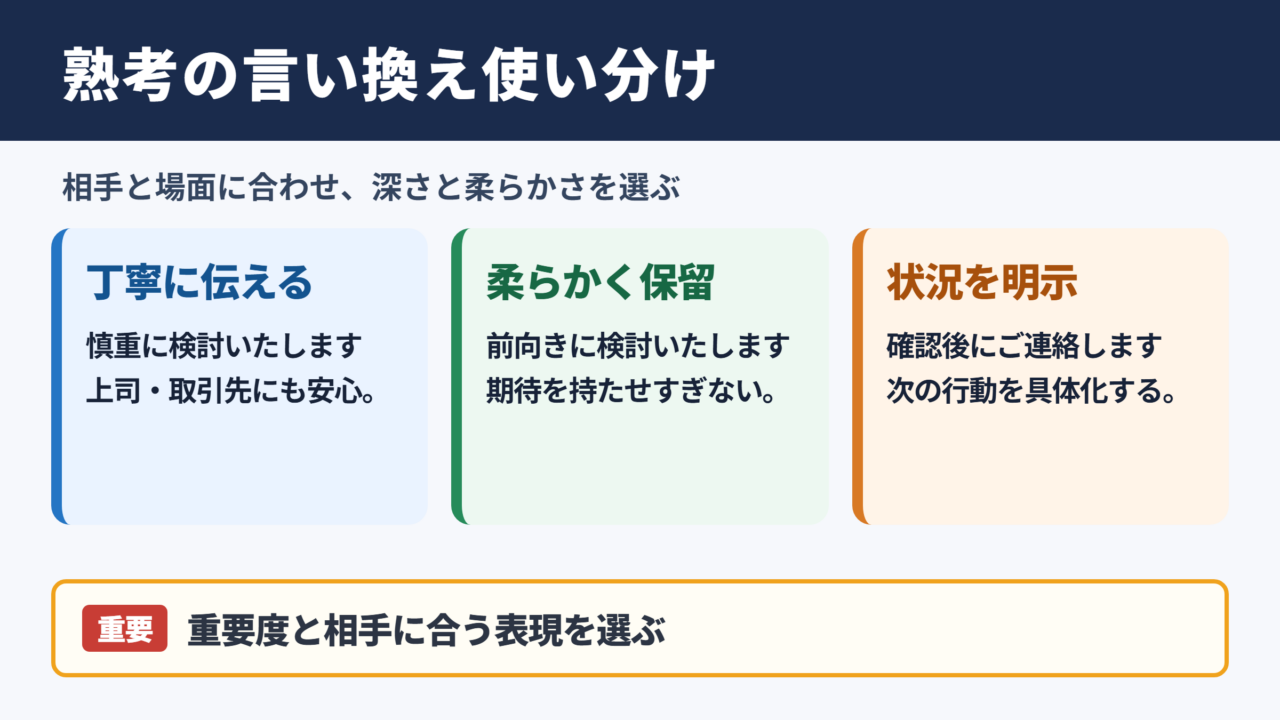 熟考するの言い換え一覧と場面別の使い分け